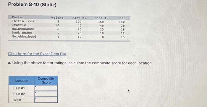  Problem 8-10 (Static) Click here for the Excel Data File a.
