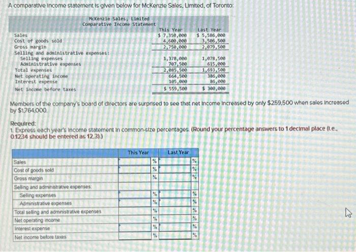 pls help will thumbs up A comparative income statement is glven below