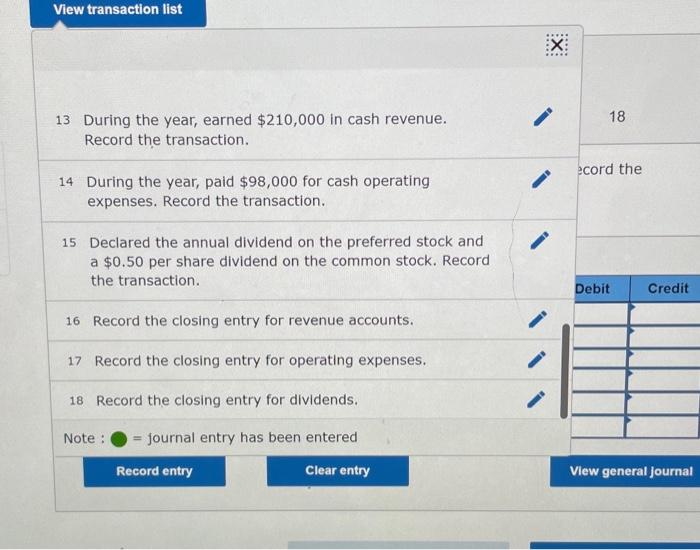 shares of $50 par, 5 percent cumulative preferred stock, Sun Corporation completed