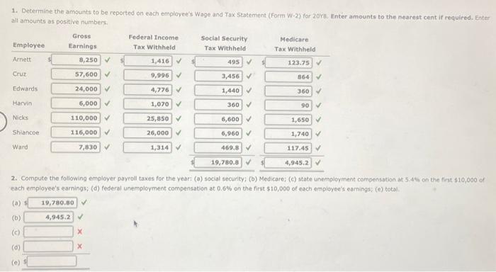 figure out (c) , (d) , and (e) 1. Determine the amounts