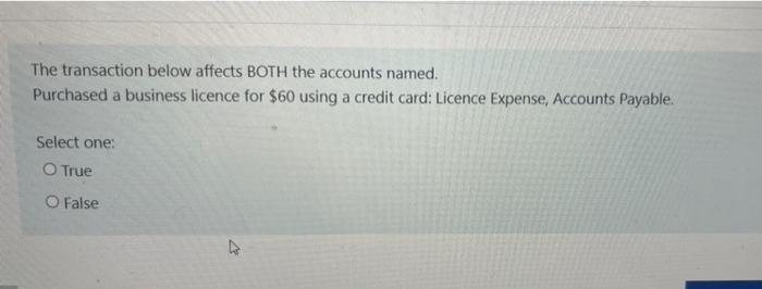the accounts named. Paid off your $12,000 bank loan: Bank Loan Payable,