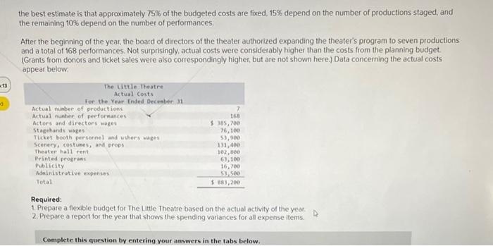 children. The theater has a very small full-time professional administrative staff. Through