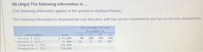 Please note that in every picture there is a different question with