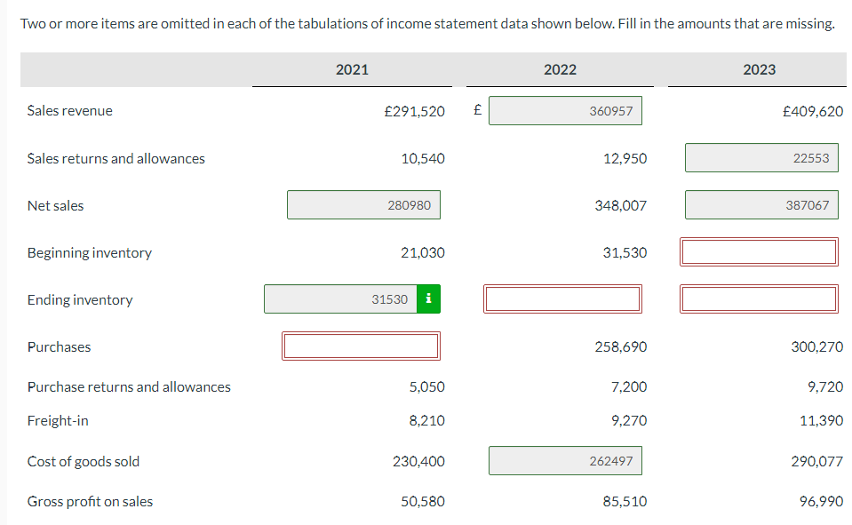 please explain how you got the blanks as well Two or