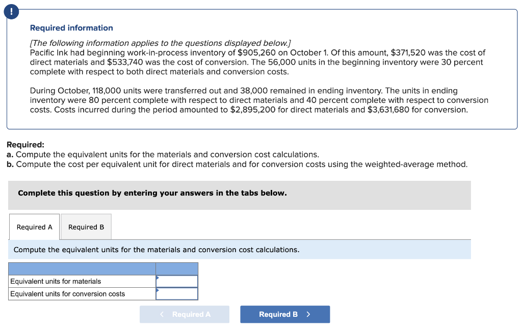 Please remember that this is the weighted average method ! Required information