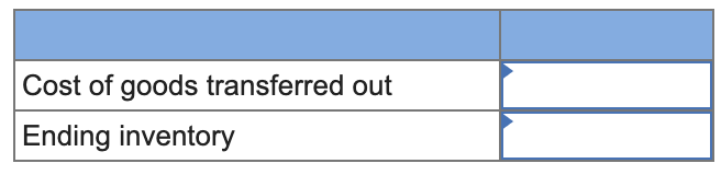 beginning work-in-process inventory of $905,260 on October 1. Of this amount, $371,520