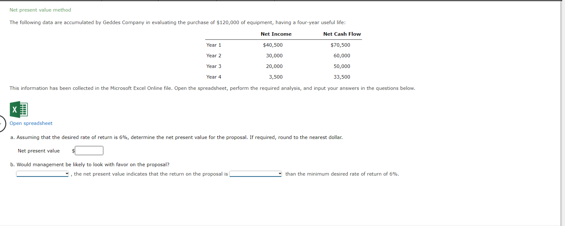 Answer fully. Net present value method The following data are accumulated by