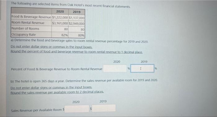 how to do it The following are selected items from Oak Hotel's