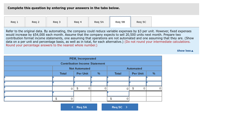 below: Required: 1. Compute the company's CM ratio and its break-even point
