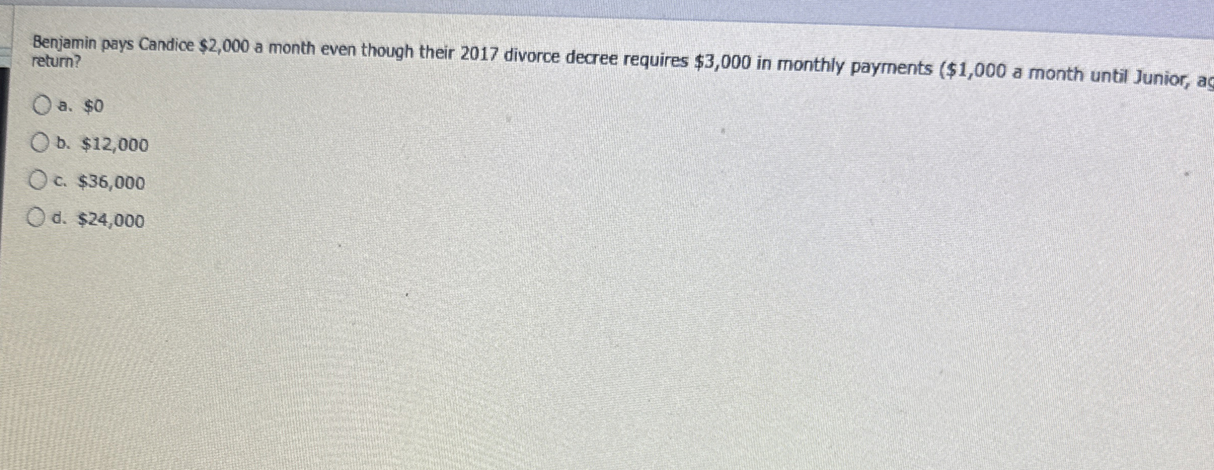  Benjamin pays Candice $2,000 a month even though their 2017 divorce