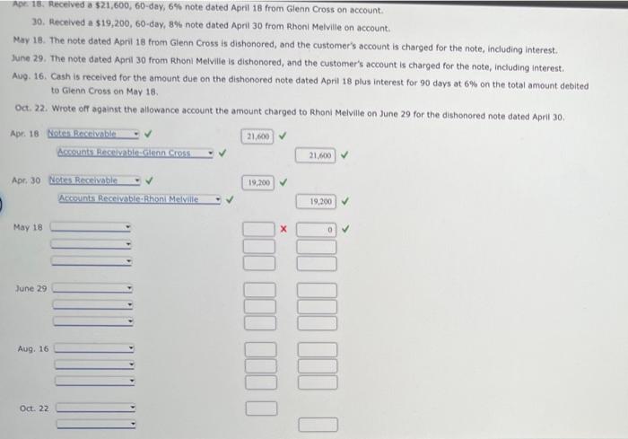 please help Apr 18. Received a $21,600, 60-day, 6% note dated April