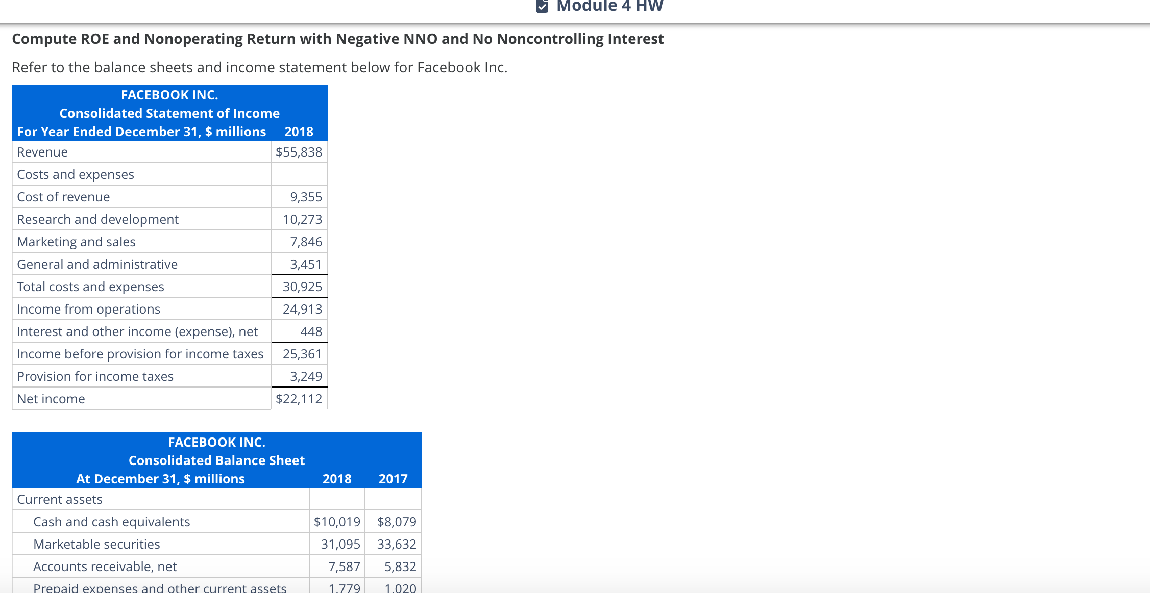  Compute ROE and Nonoperating Return with Negative NNO and No Noncontrolling