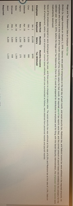 and social security tax, Medicare tax, and federal income tax werewitheld in