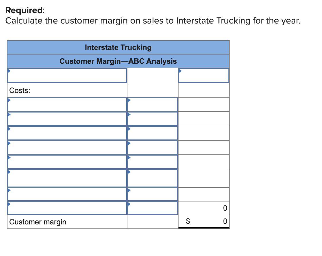 Products, Incorporated, makes foam seat cushions for the automotive and aerospace industries.