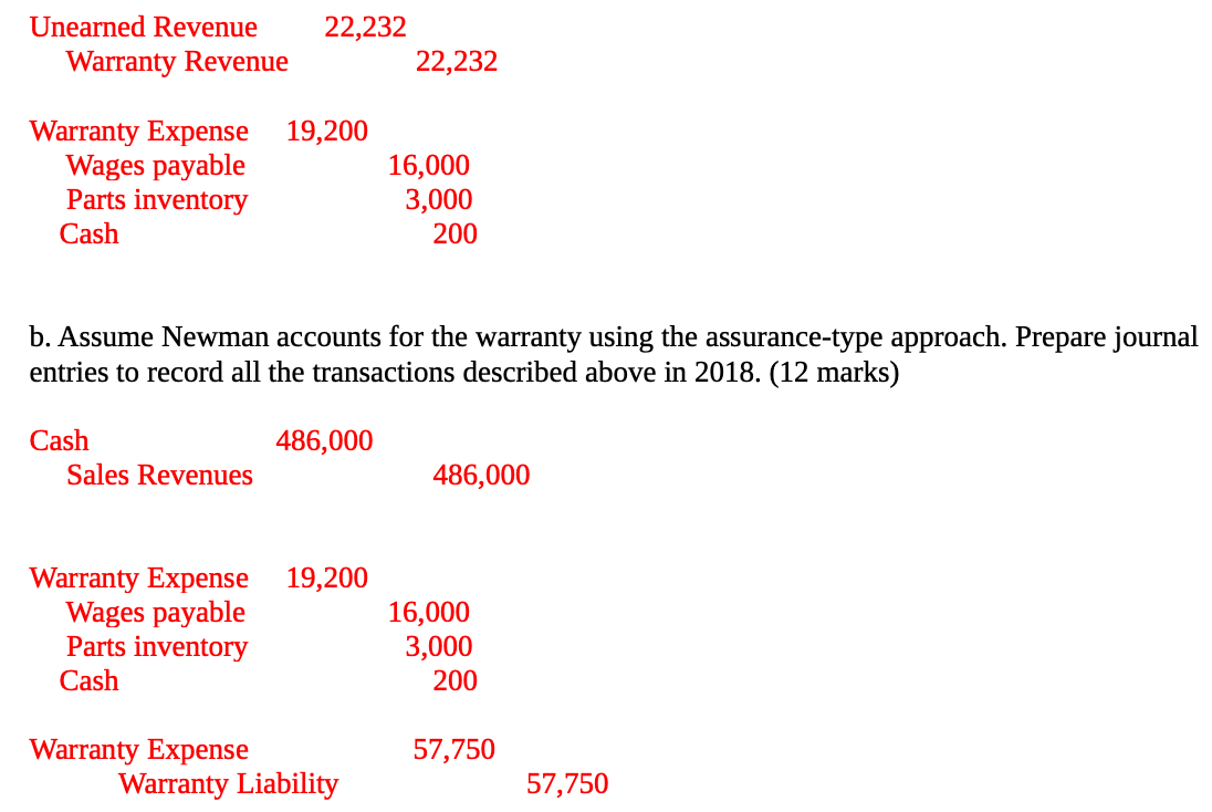 are coming from, the breakdown for each number in the journal entries.