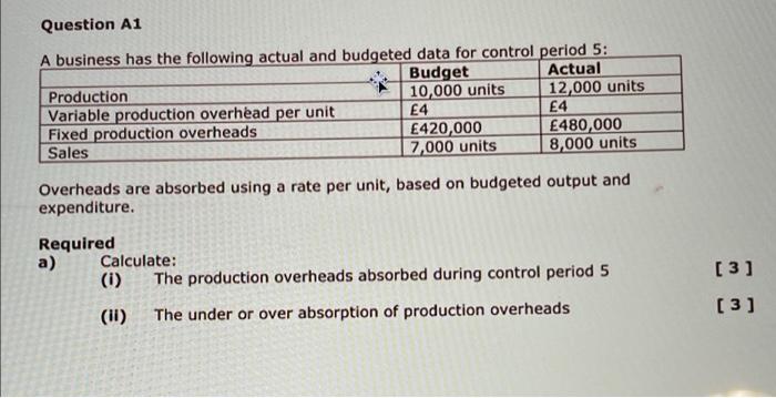 i need the answer asap please Question A1 A business has the