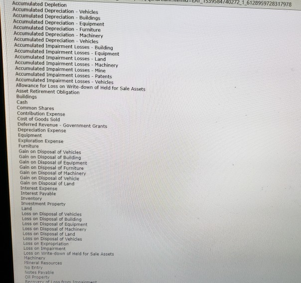 its packaging business. The equipment was purchased in January 2019 for $10.50