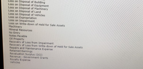 million and had an estimated useful le of years with no residual