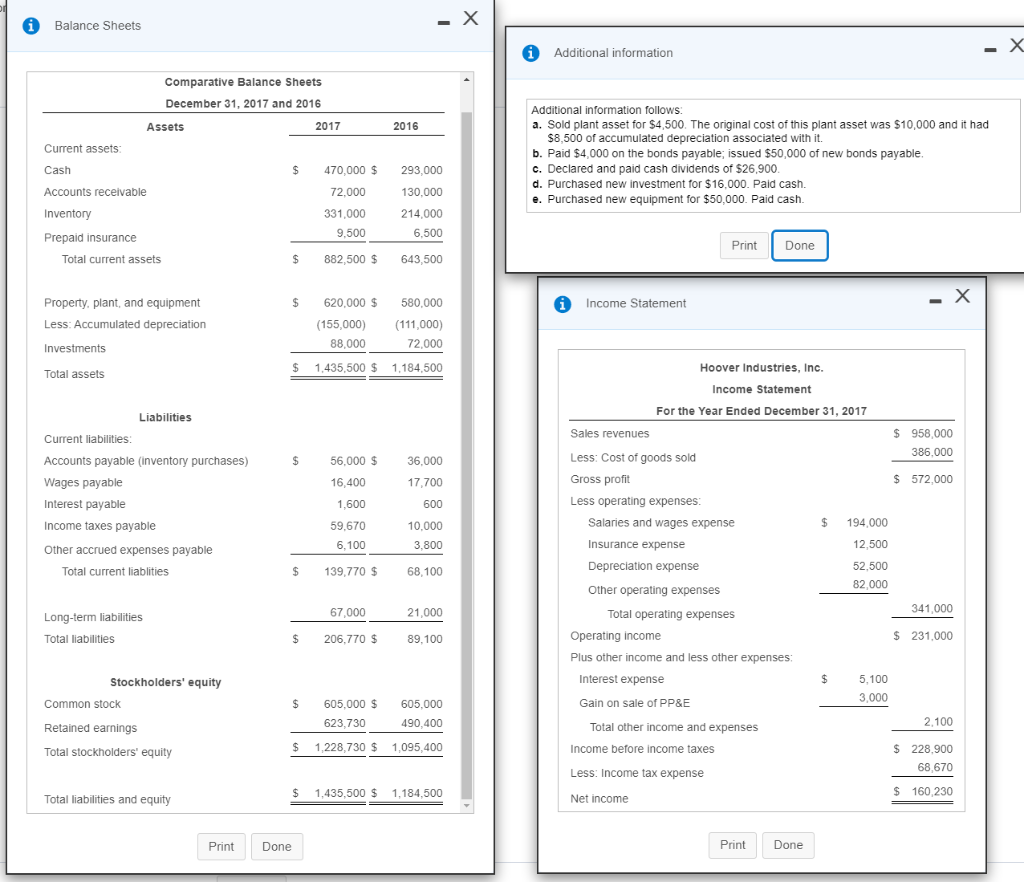 statement for 2017 and the balance sheets for 2017 and 2016 are