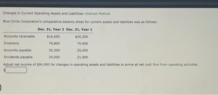  please help asap, thanks! Changes in Current Operating Assets and Liabilities-Indirect