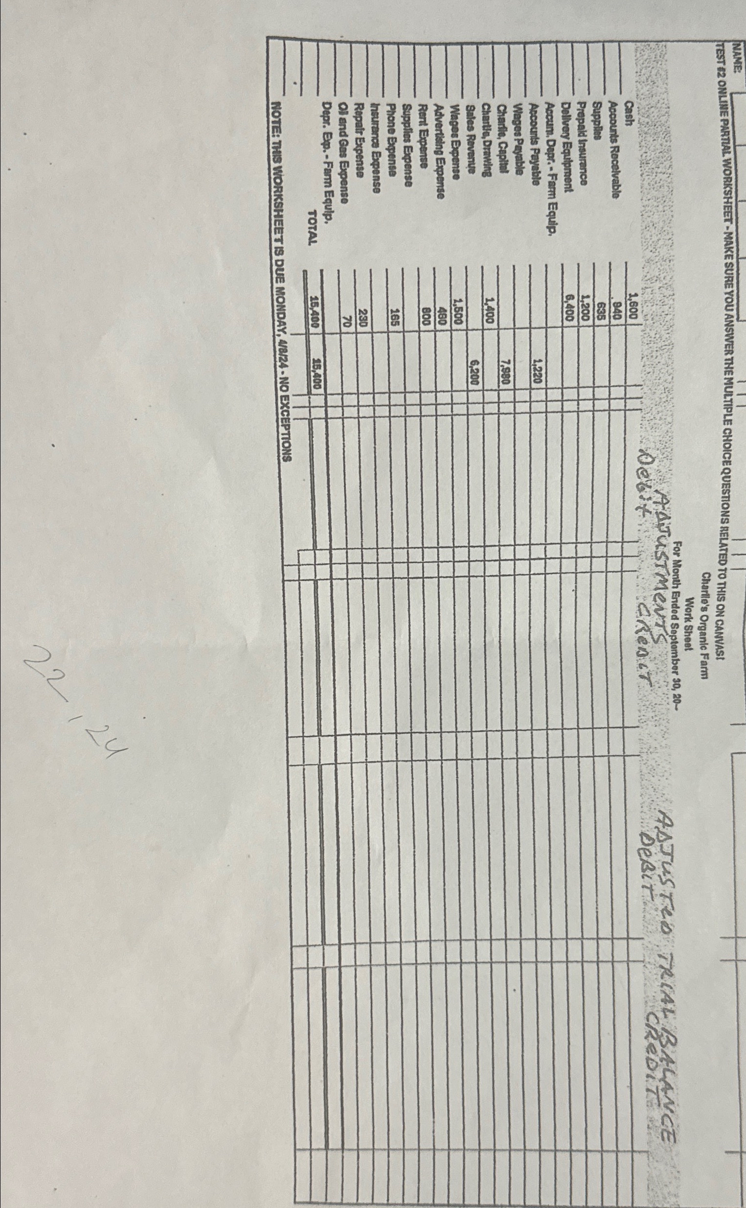  NAME: TEST 12 ONLIME PARTIAL. WORKSHEET - MAKE SURE YOU ANSWER