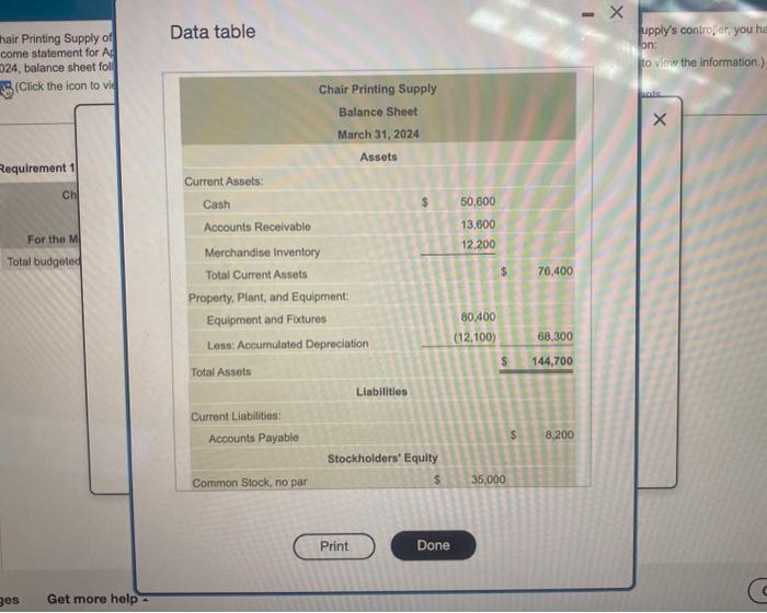 guce feedback!! Chair Printing Supply of Baltimore has applied for a loan.