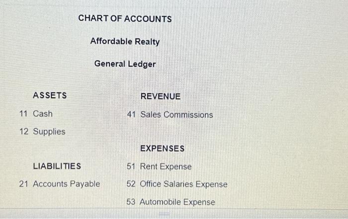 Bal. Accounts Payable Bal Common Stock TAccounts Office Salaries Expense Automobile Expense