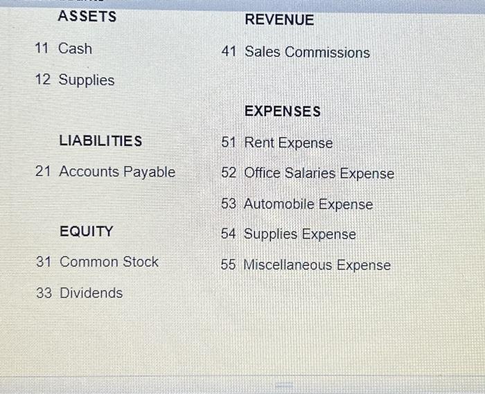Supplies Expense Miscellaneous Expense On October 1,20Y6, Jay Crowley established Affordable Realty'