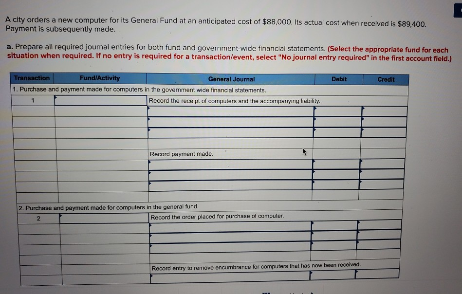 A city orders a new computer for its General Fund at