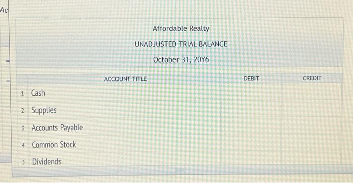 commissions, receiving cash, $18,760 6 Paid automobile expenses (including rental charge) for