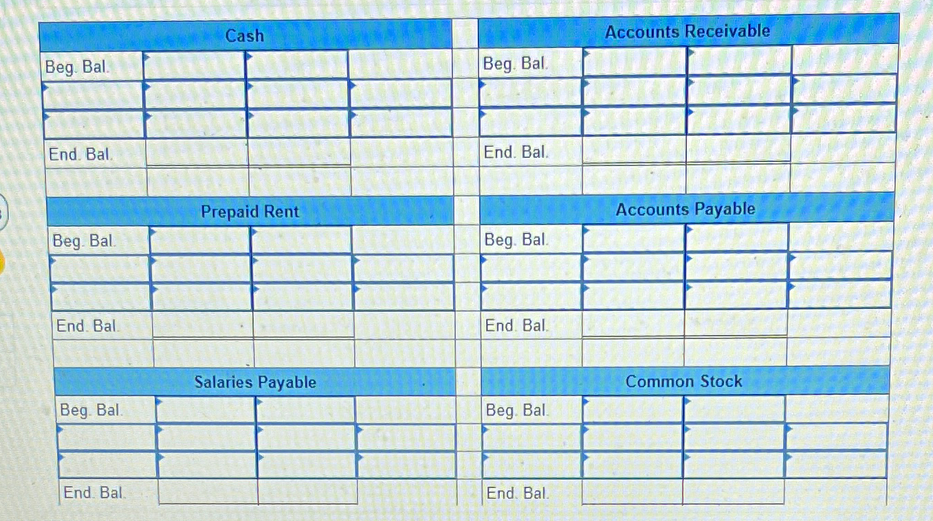  Problem 13-34A (Algo) Two complete accounting cycles LO 13-1,13-2,13-3,13-4 [The following