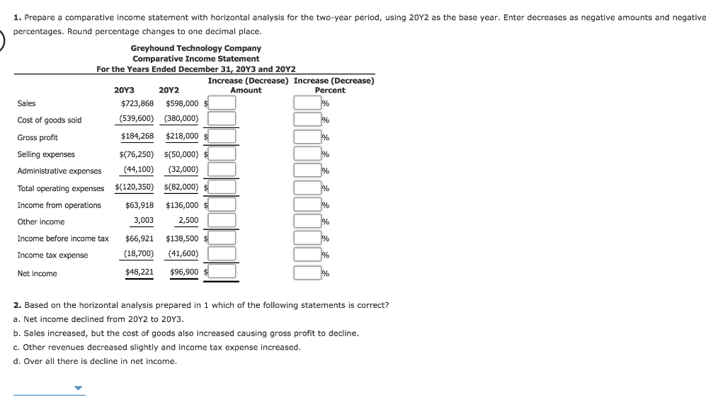  1. Prepare a comparative income statement with horizontal analysis for the