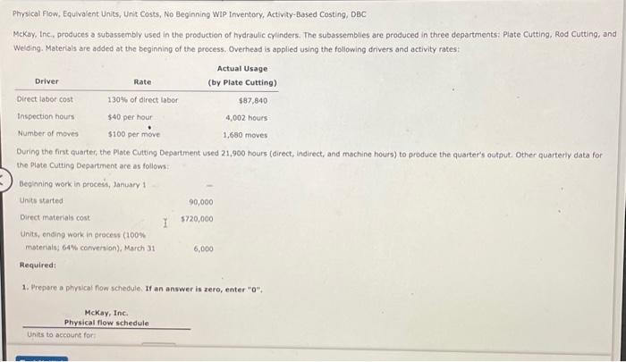  read carefully Physical Flow, Equivaient Units, Unit Costs, No Beginning WIP