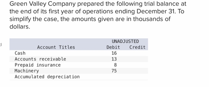  its 1 question. i got it wrong which is why theres