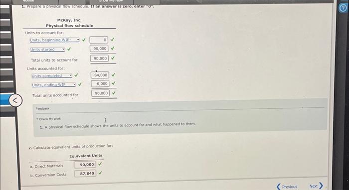Inventory, Activity-Based Costing, DaC Mckay, Inc., produces a subassembly used in the