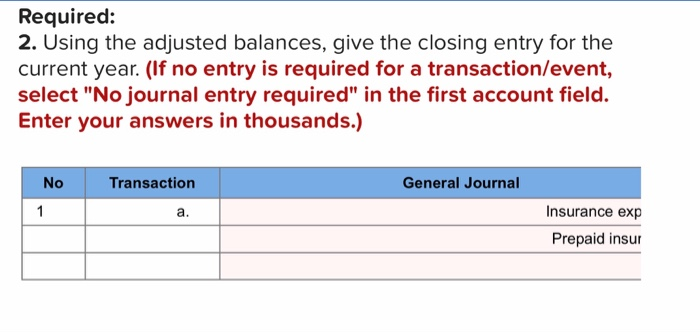 case, the amounts given are in thousands of dollars. UNADJUSTED Debit Credit
