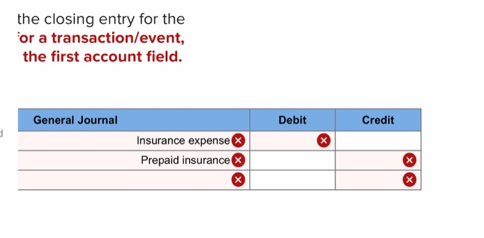 Account Titles Cash Accounts receivable Prepaid insurance Machinery Accumulated depreciation ACCUN cateu