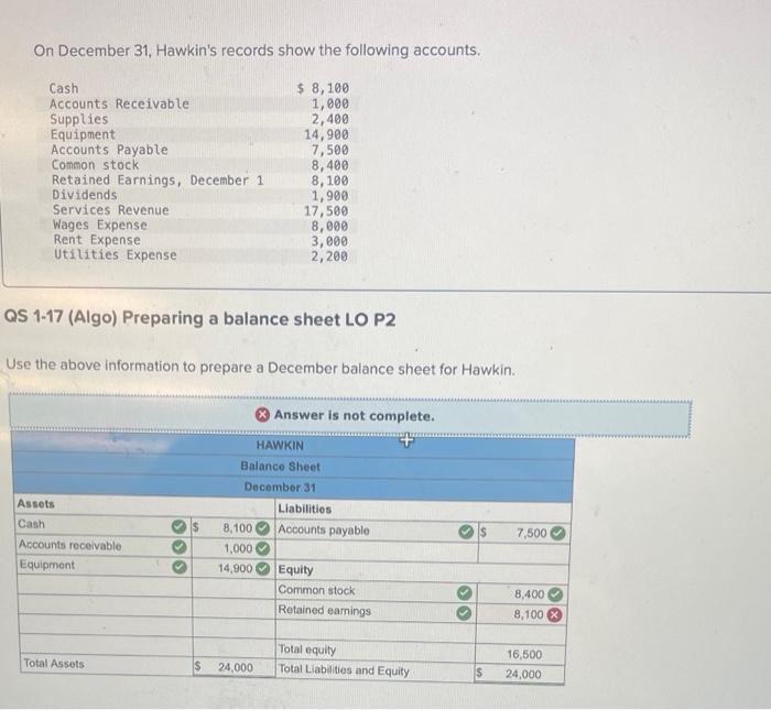 please help im confused what is wrong. thanks! On December 31, Hawkin's
