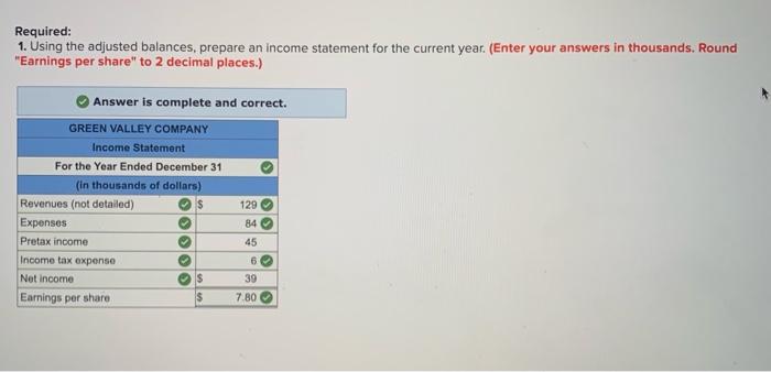 prepared the following trial balance at the end of its first year