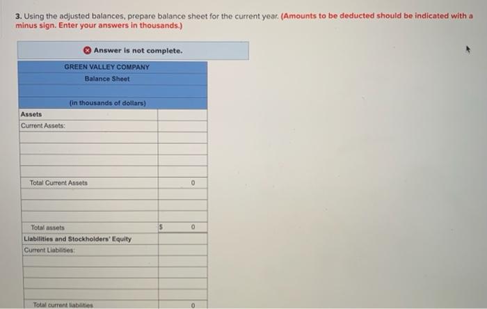 are in thousands of dollars. UNADJUSTED Debit Credit 30 27 22 89