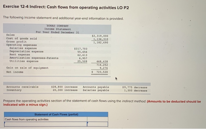  exercise 12-4 indirect: cash flows from operating activities LO P2 thx