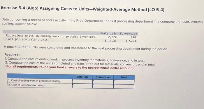  Exercise 5-4 (Algo) Assigning Costs to Units-Weighted-Average Method [LO 5-4] Data