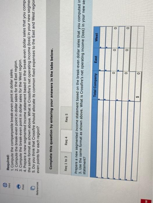 Contribution margin Traceable fixed expenses Segrent margin Common fixed expenses Net operating