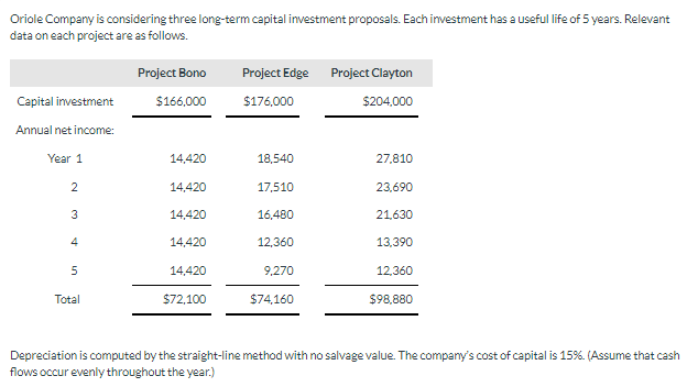 Hi friends! Please show your work and if answer is correct, I