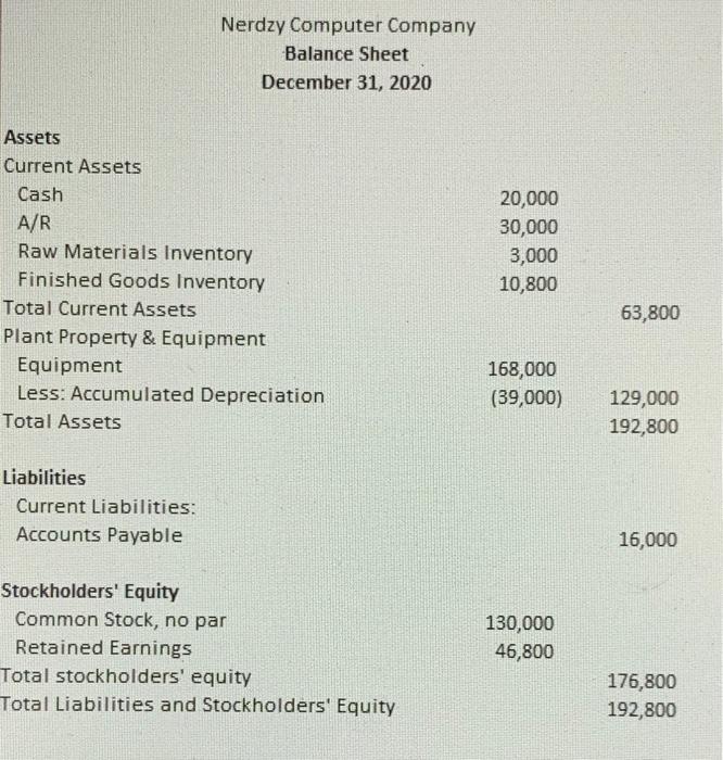 are 1,000 laptops for the first quarter and are expected to increase