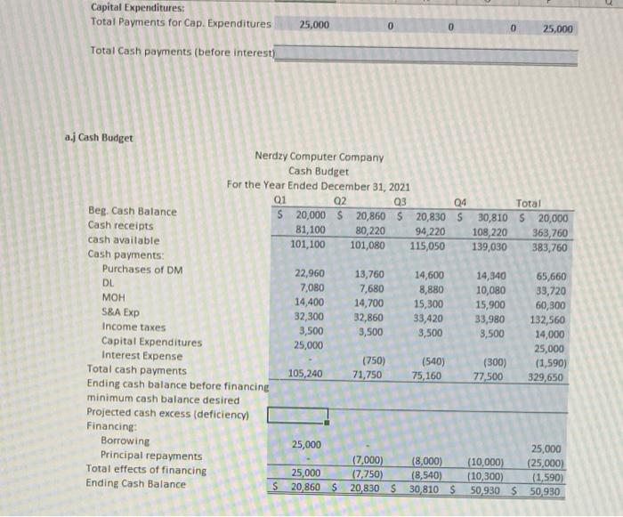by 200 laptops per quarter. Cash sales are expected to make up