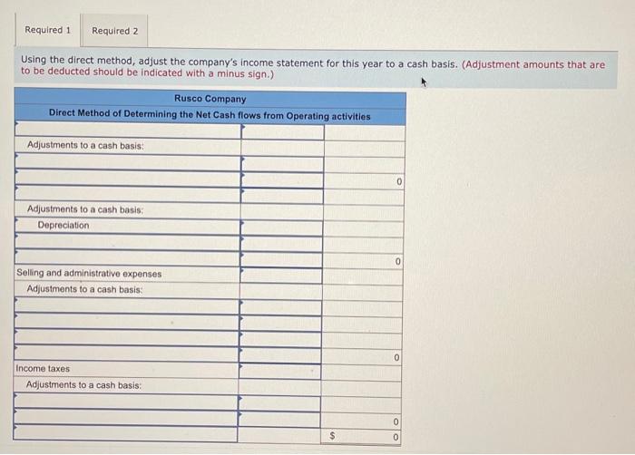 should be indicated with a minus sign.) Mary Walker, president of Rusco