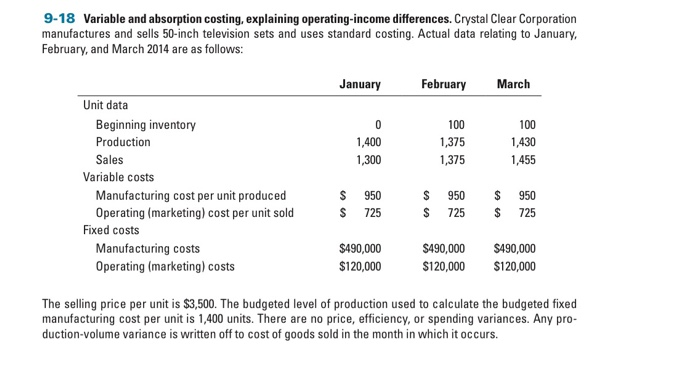  Need the answer 9-18 Variable and absorption costing, explaining operating-income differences.