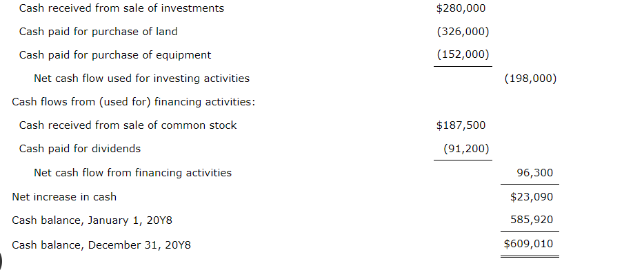 Championship Boxing, Inc. is a small manufacturer of cardboard boxes of all