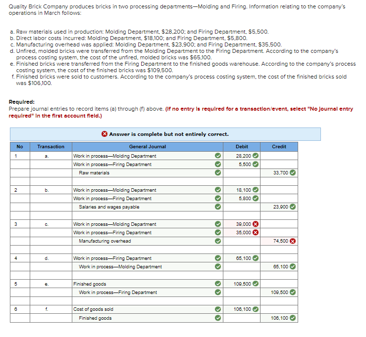 I only need help with C: C) Manufacturing overhead was applied: Molding